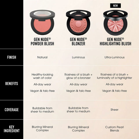 V4H9E3E9350973887DC6F4CACA1453CCBA5R7126914P6